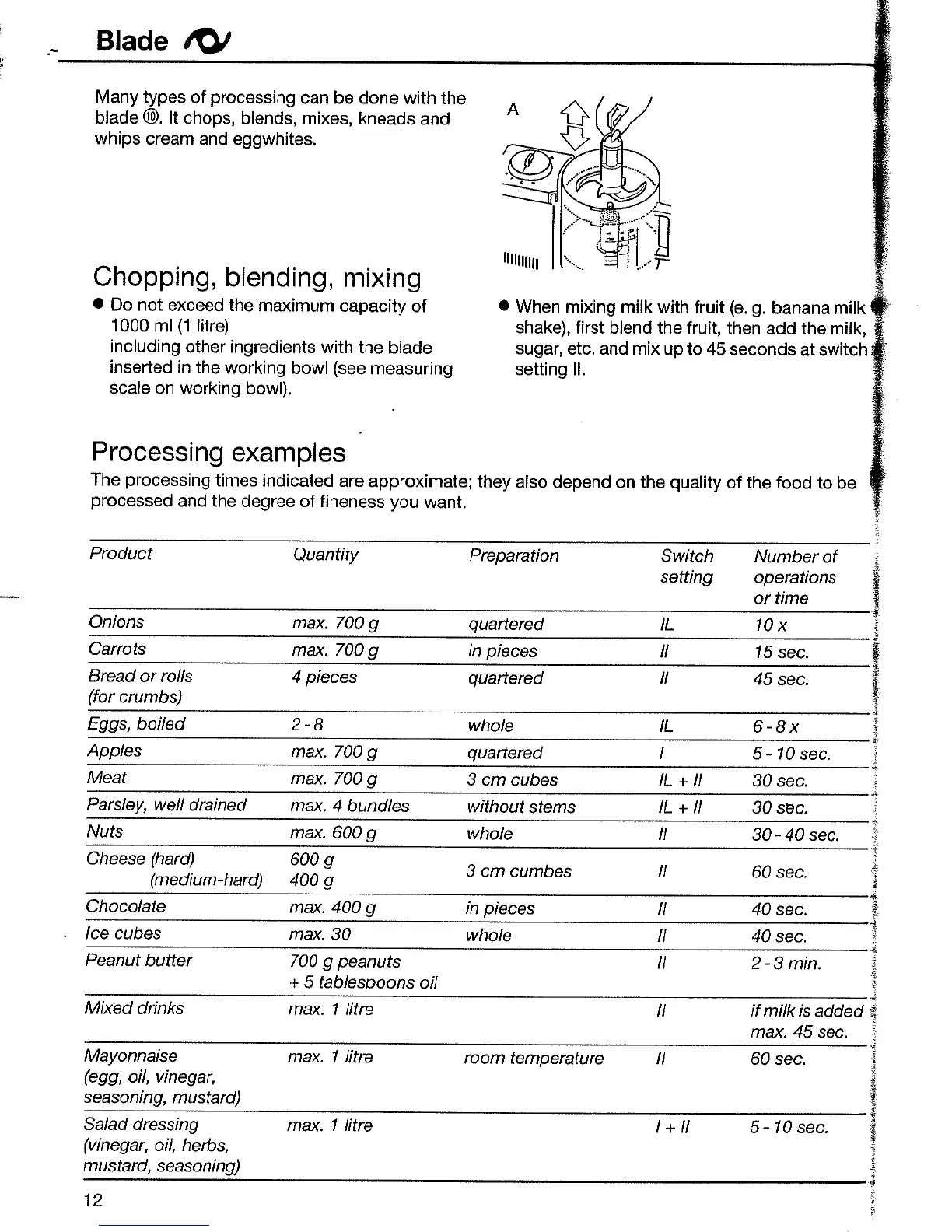 Page #7 background image