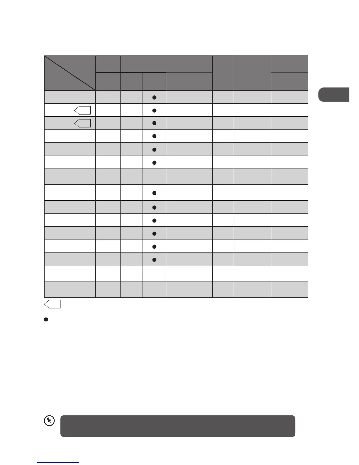 Page #105 background image