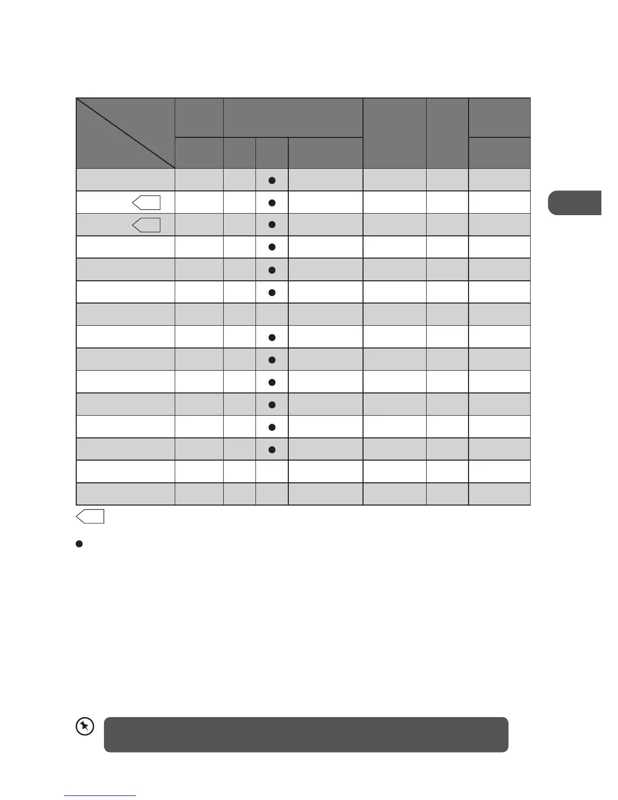 Page #127 background image