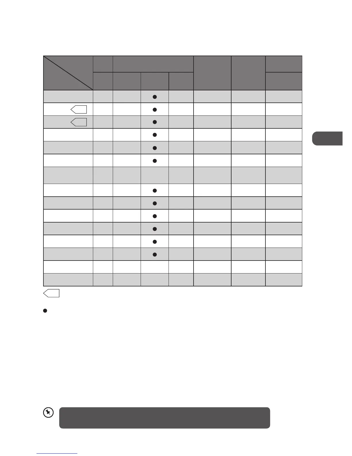 Page #149 background image
