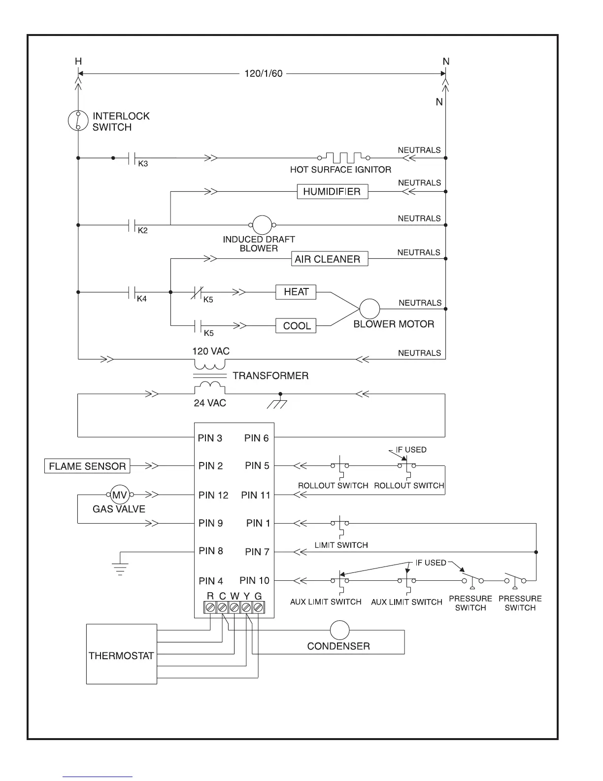 Page #28 background image