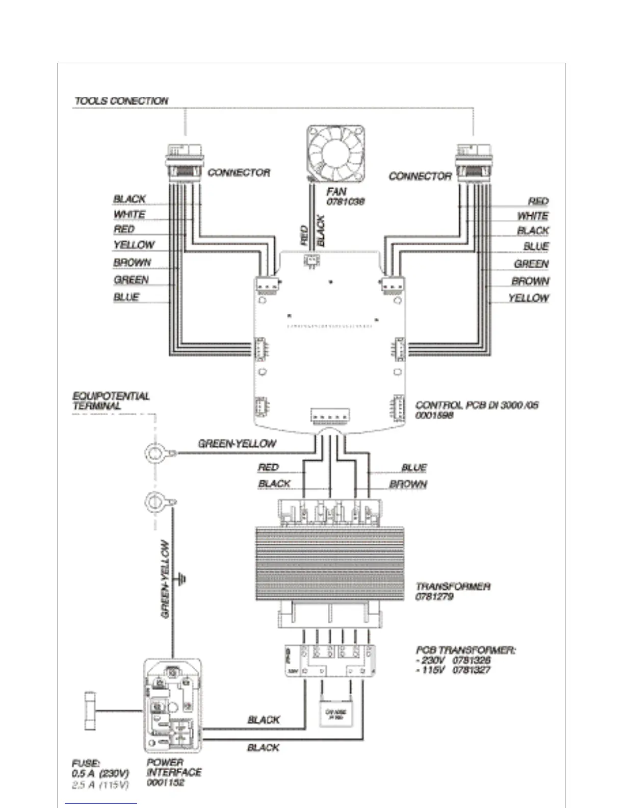 Page #32 background image