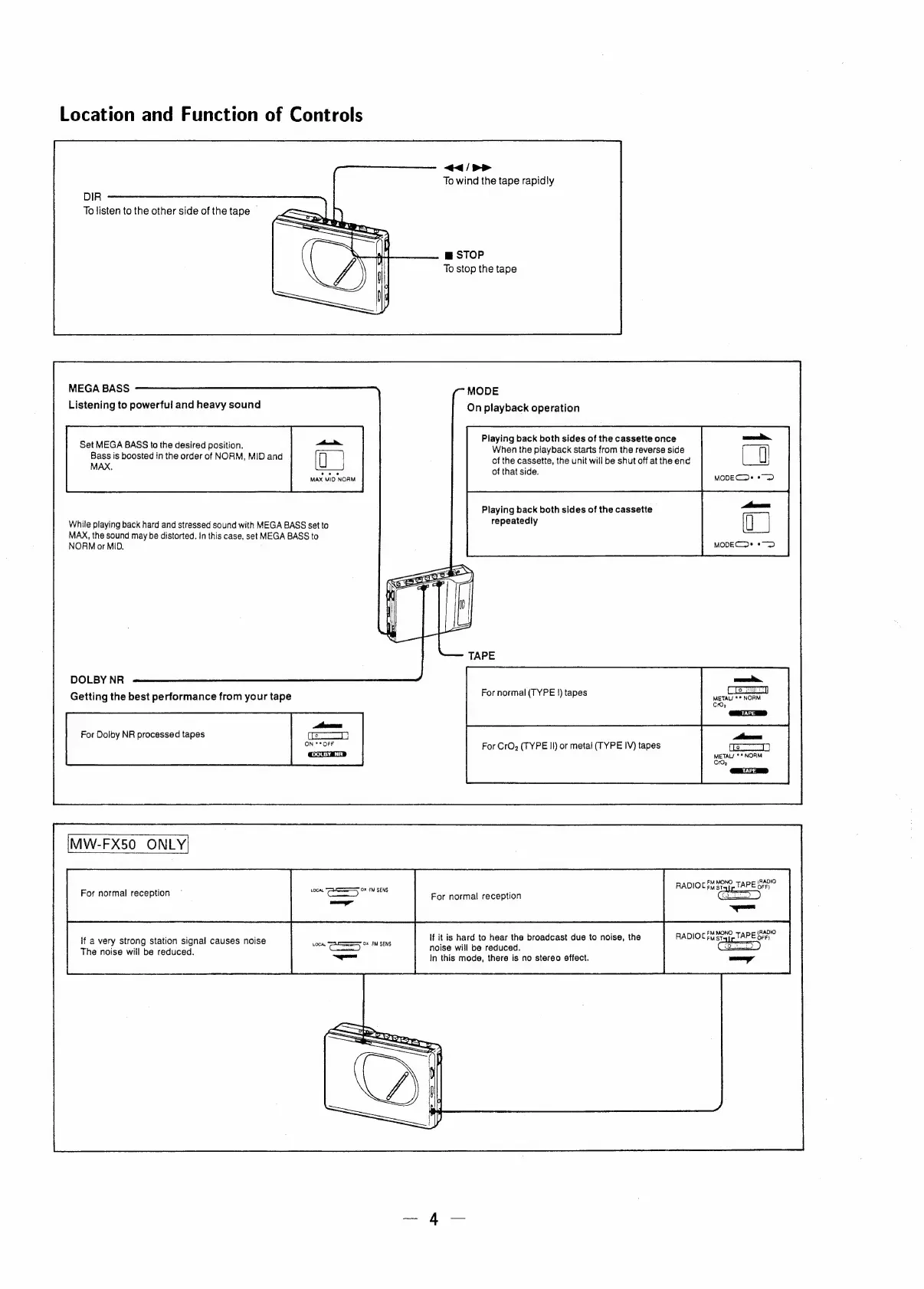 Page #4 background image