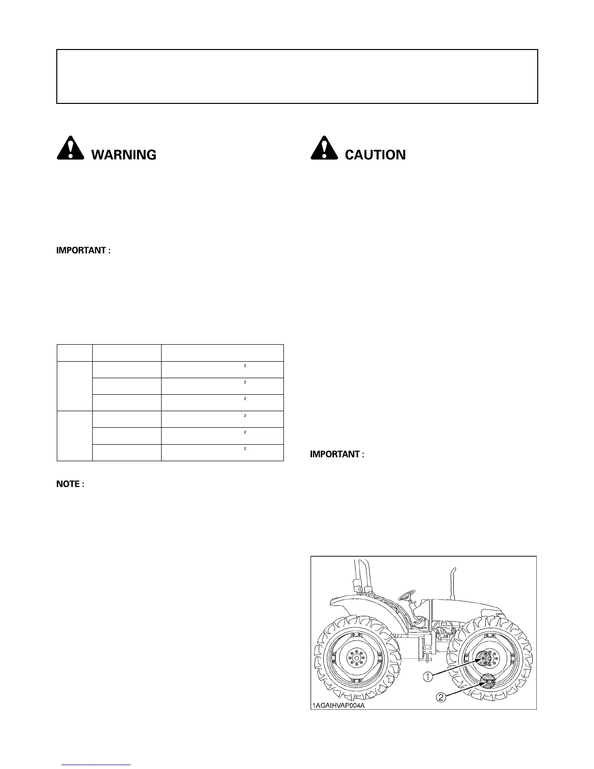 Page #128 background image