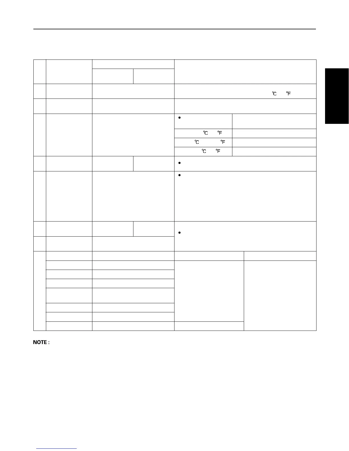 Page #137 background image