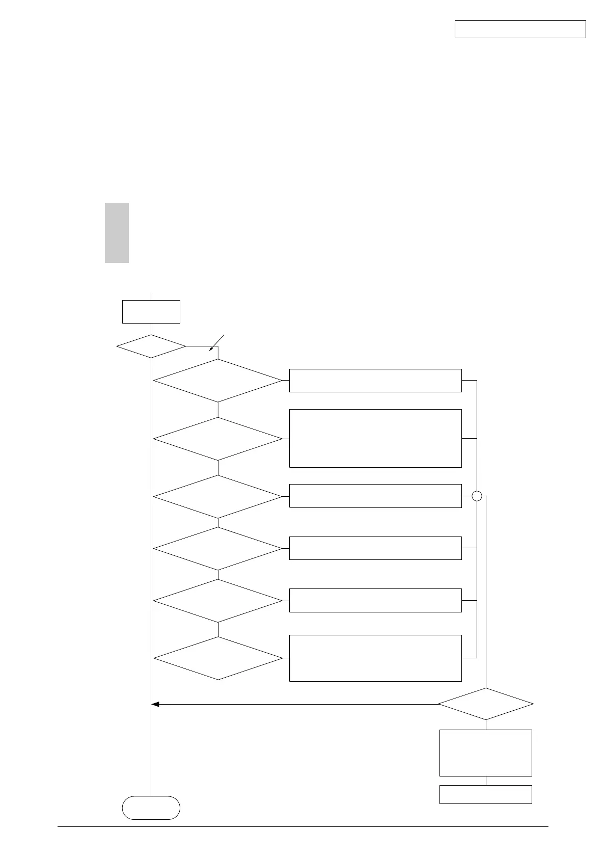Page #98 background image
