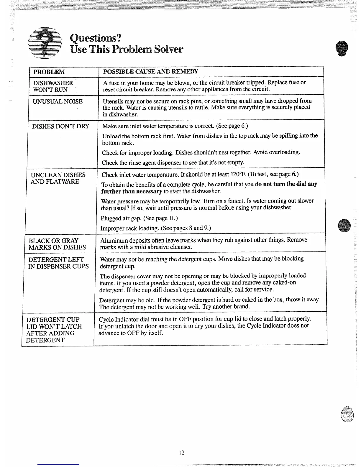 Page #12 background image