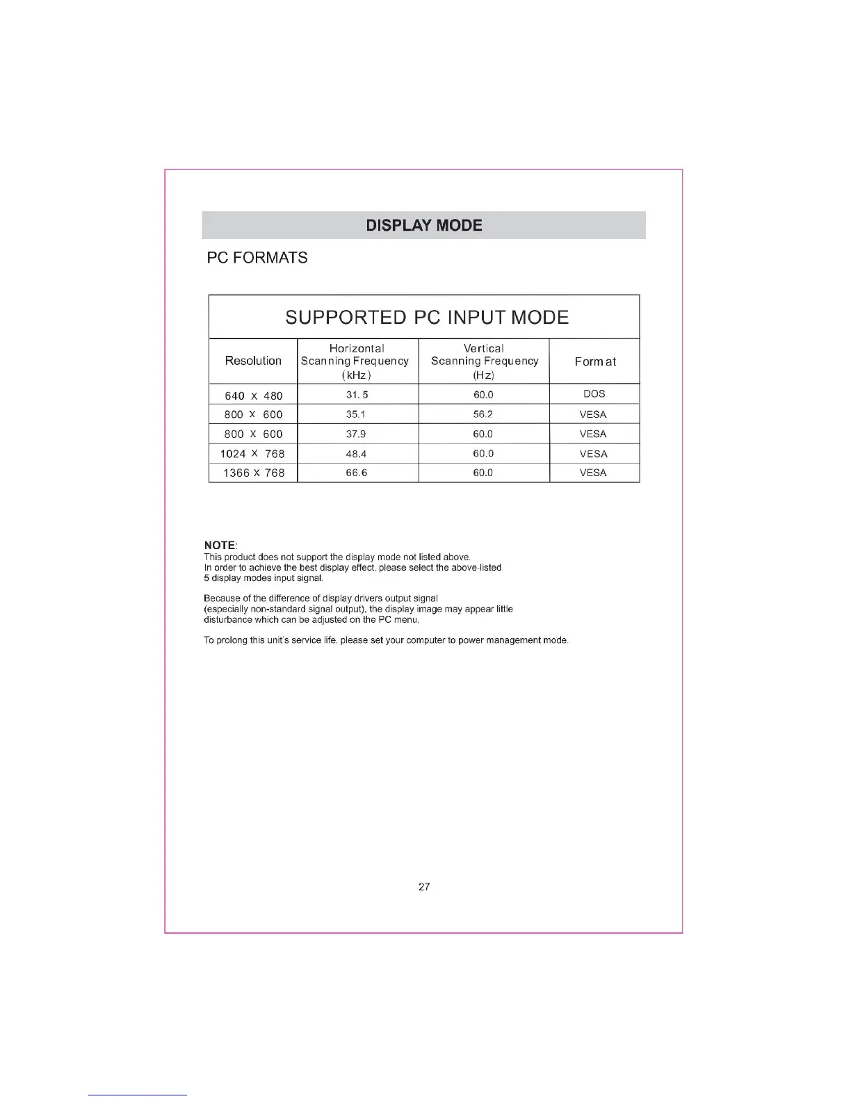Page #30 background image