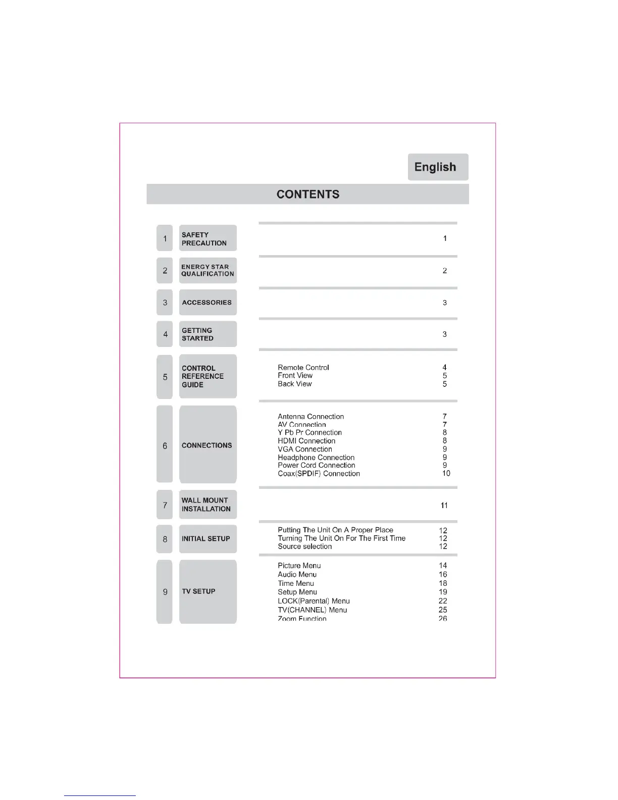 Page #2 background image