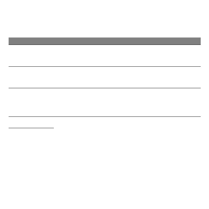 Page #980 background image