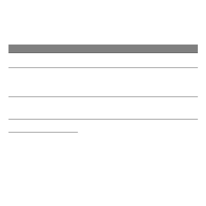 Page #145 background image