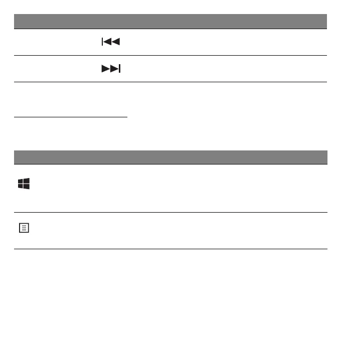 Page #148 background image