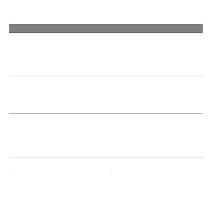 Page #189 background image