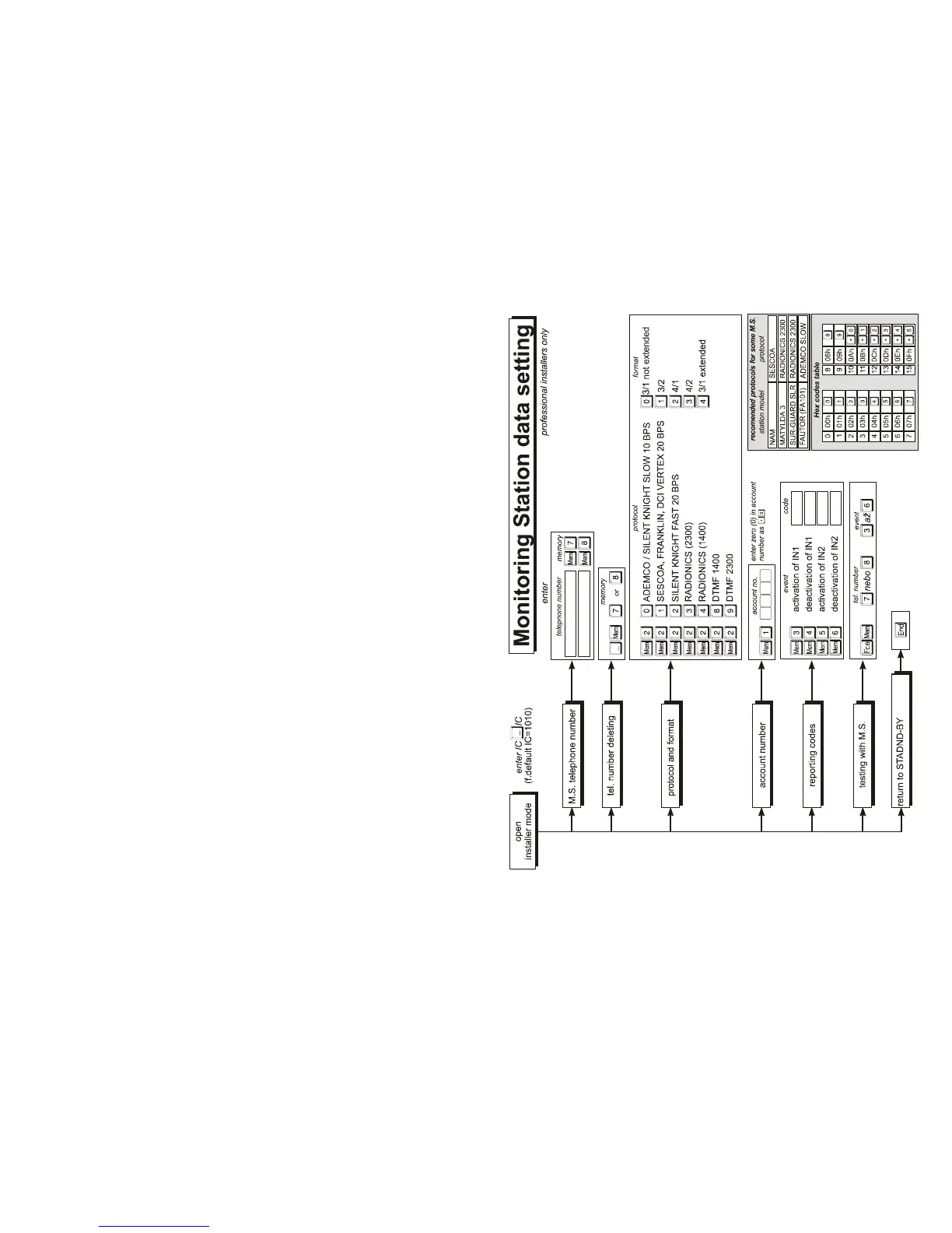 Page #6 background image