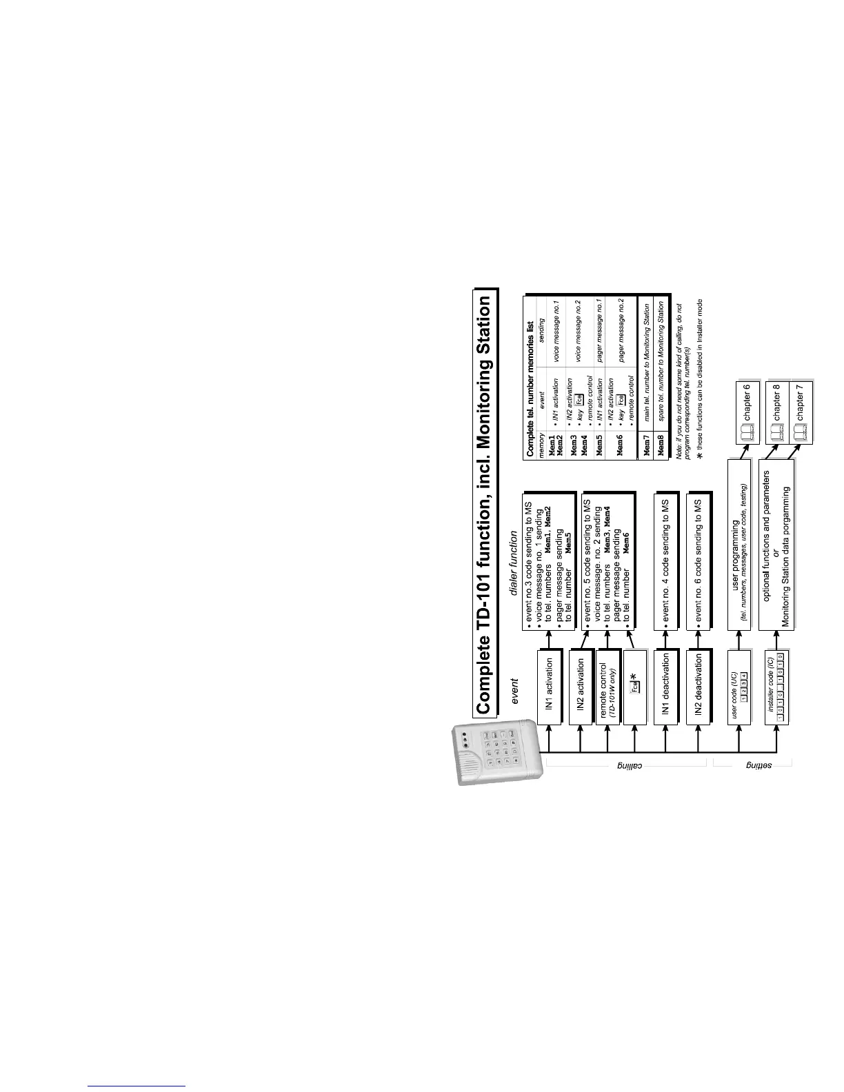 Page #9 background image