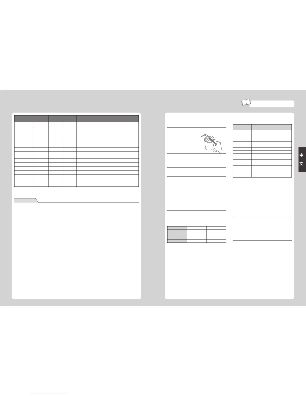 Page #29 background image