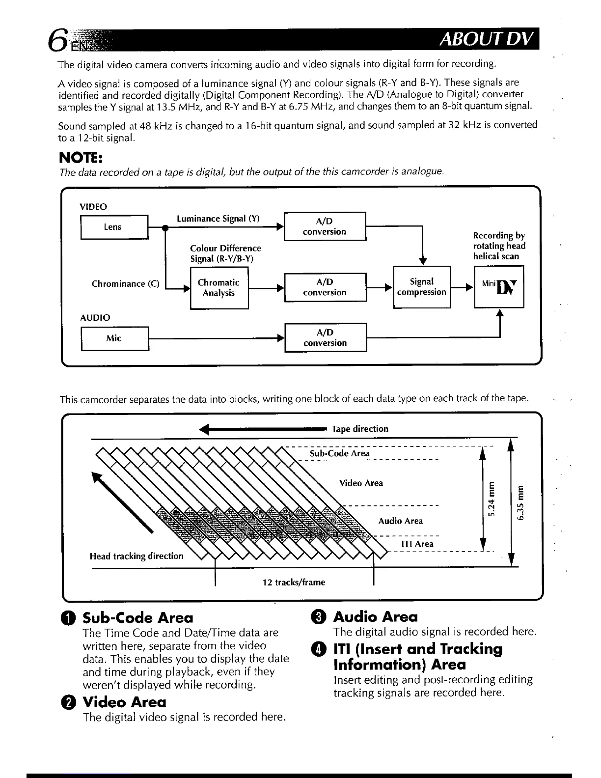 Page #6 background image