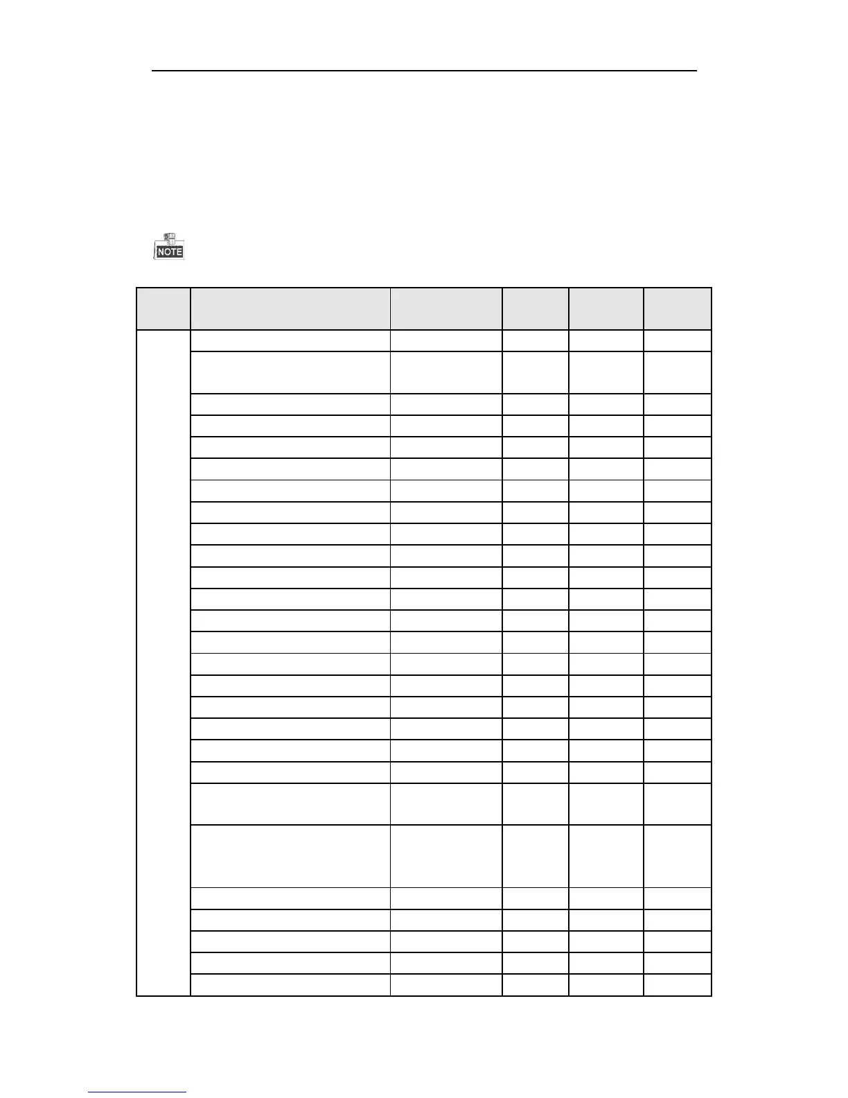 Page #204 background image
