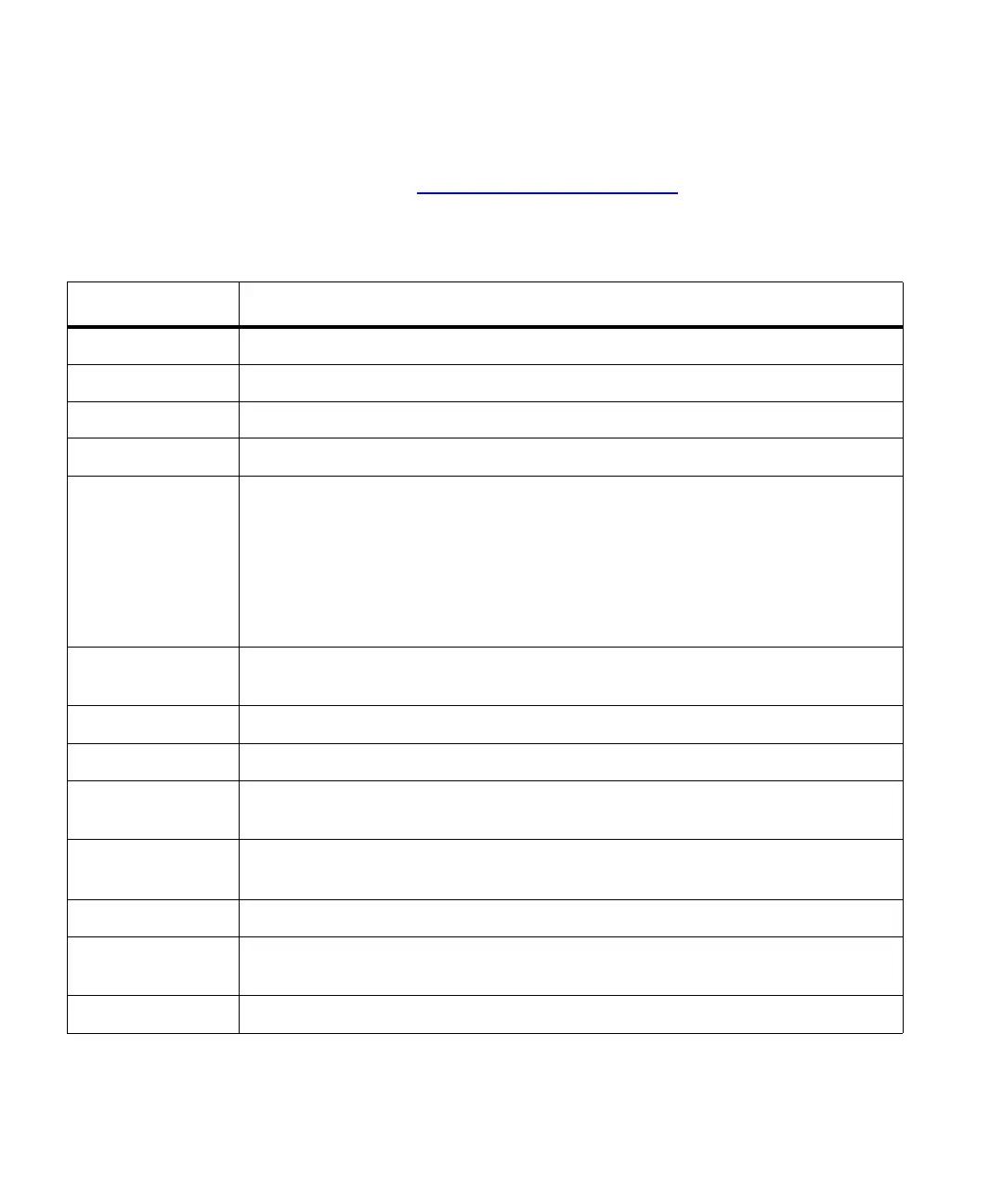 Page #256 background image