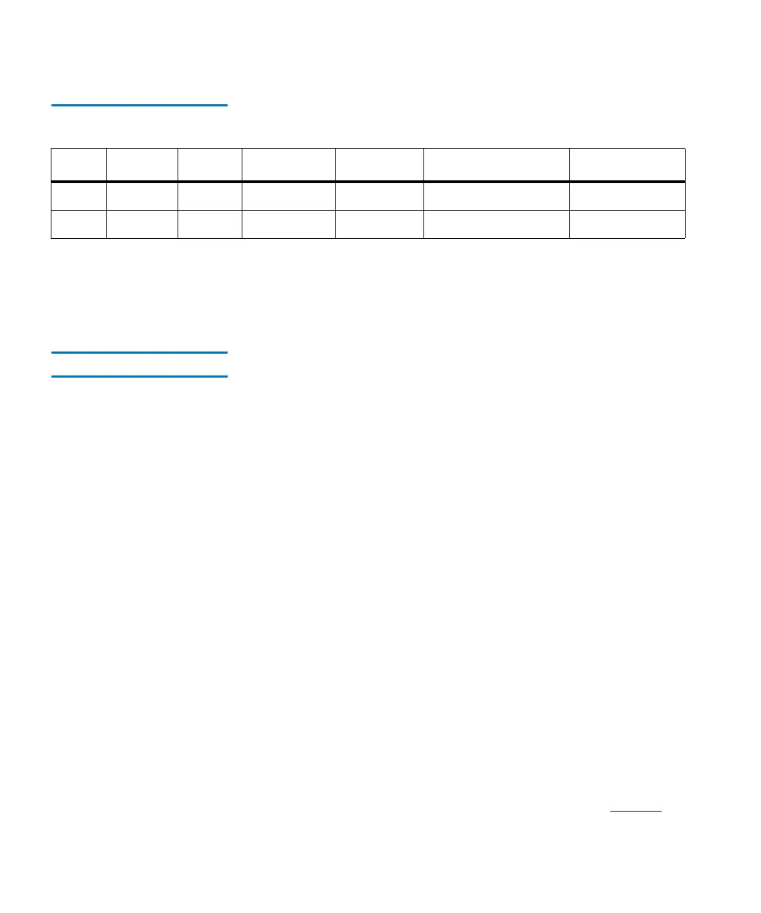 Page #145 background image
