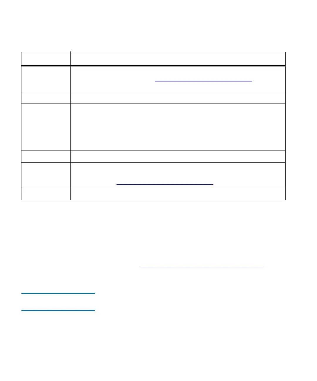 Page #222 background image