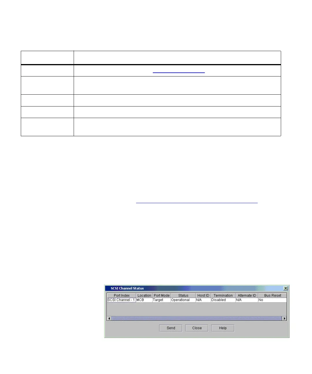 Page #224 background image