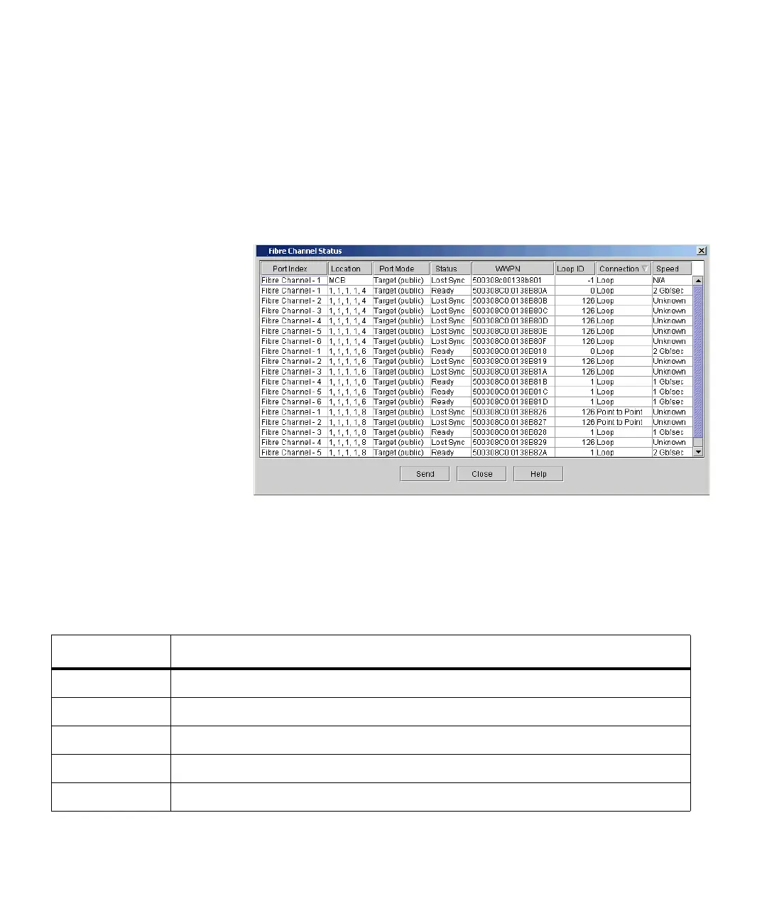 Page #226 background image