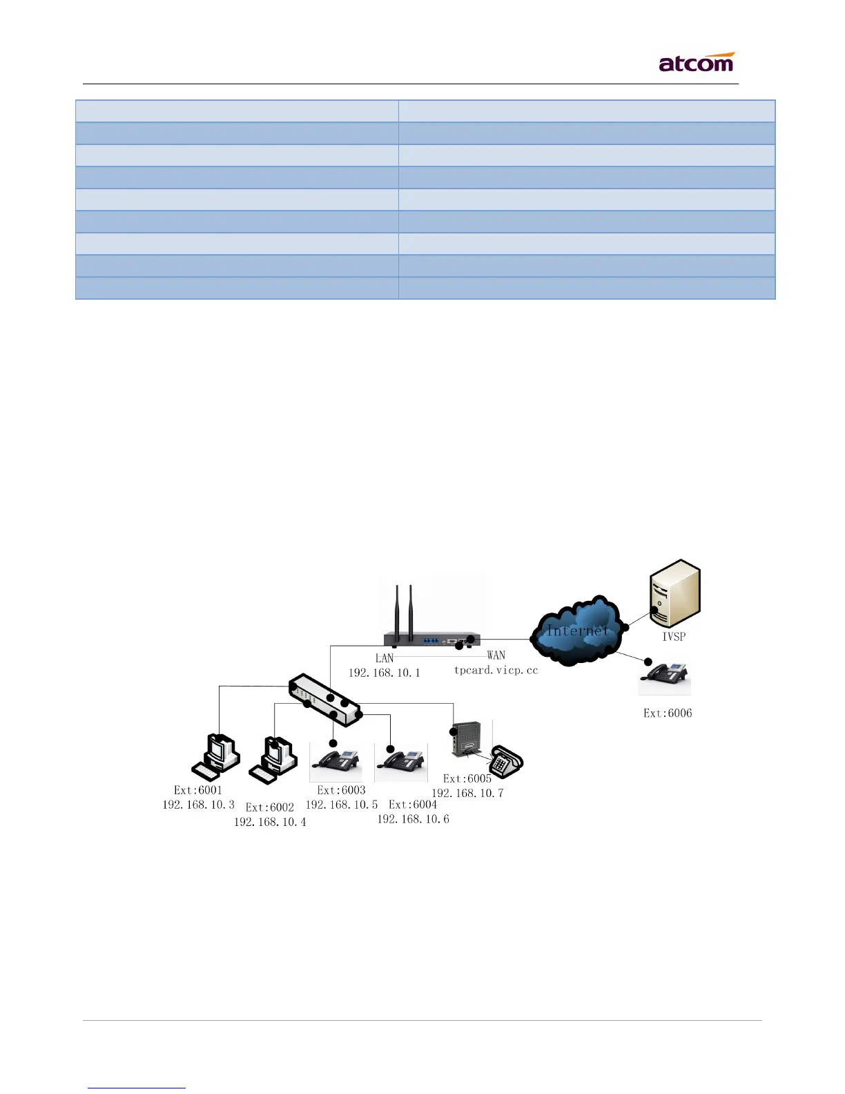 Page #6 background image