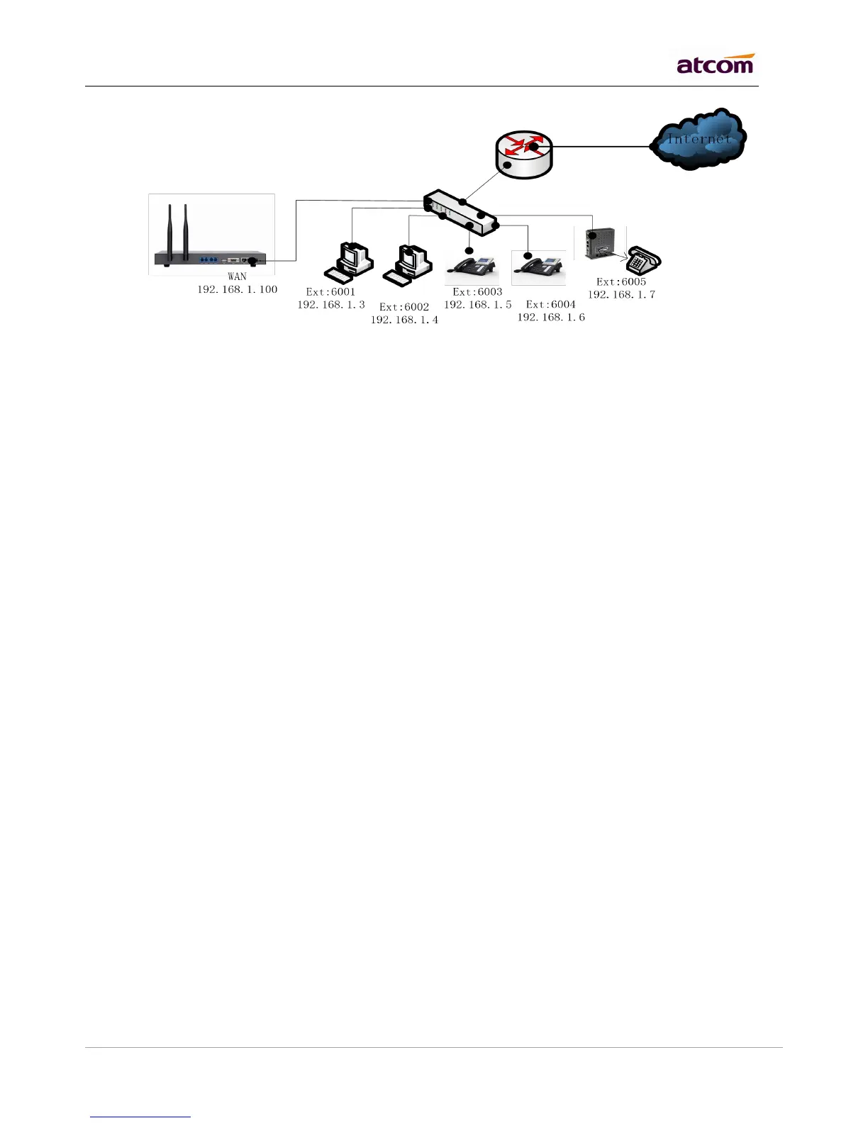Page #7 background image