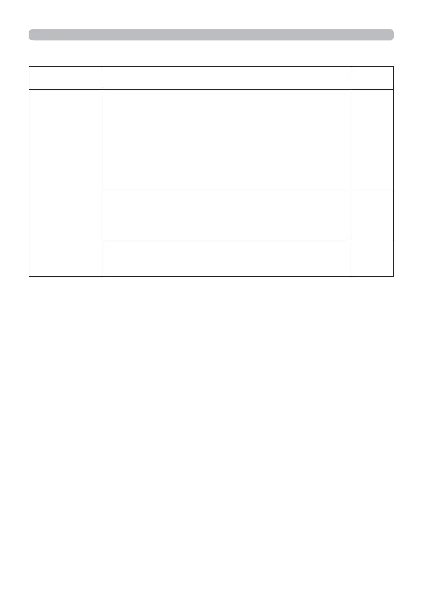 Page #158 background image