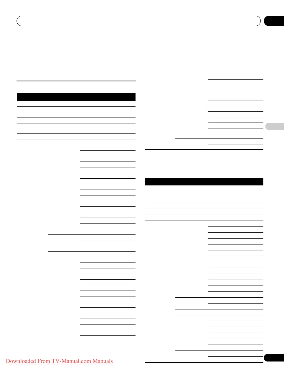 Page #257 background image