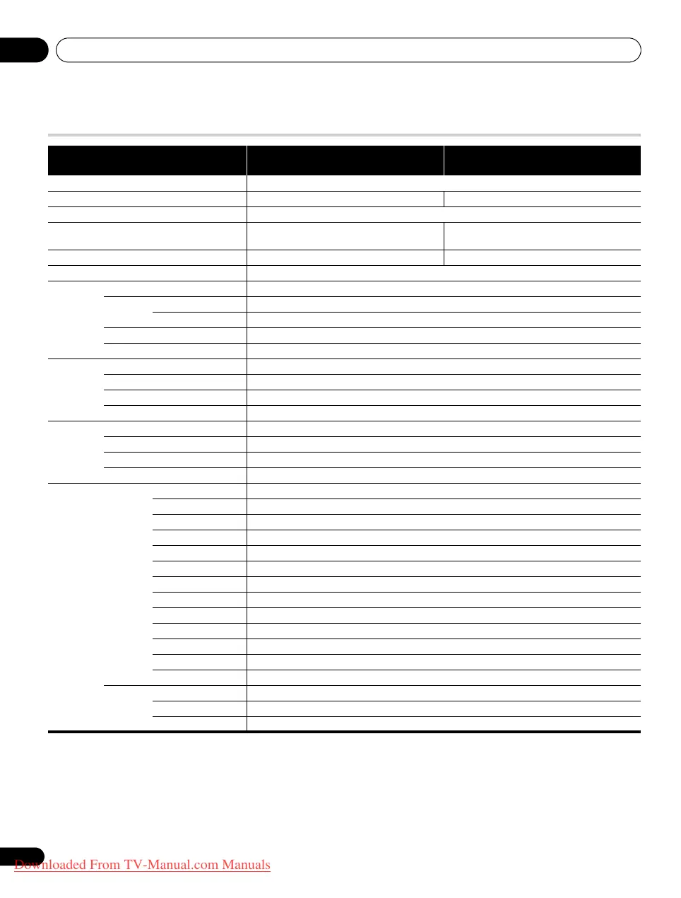 Page #228 background image