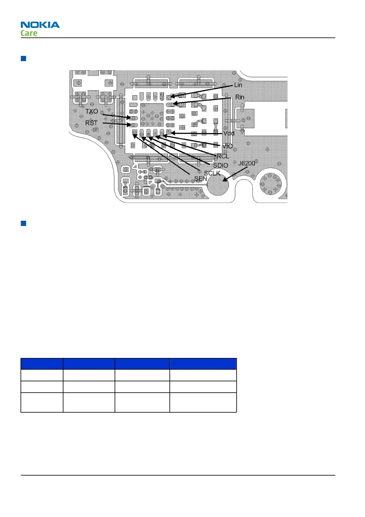Page #168 background image