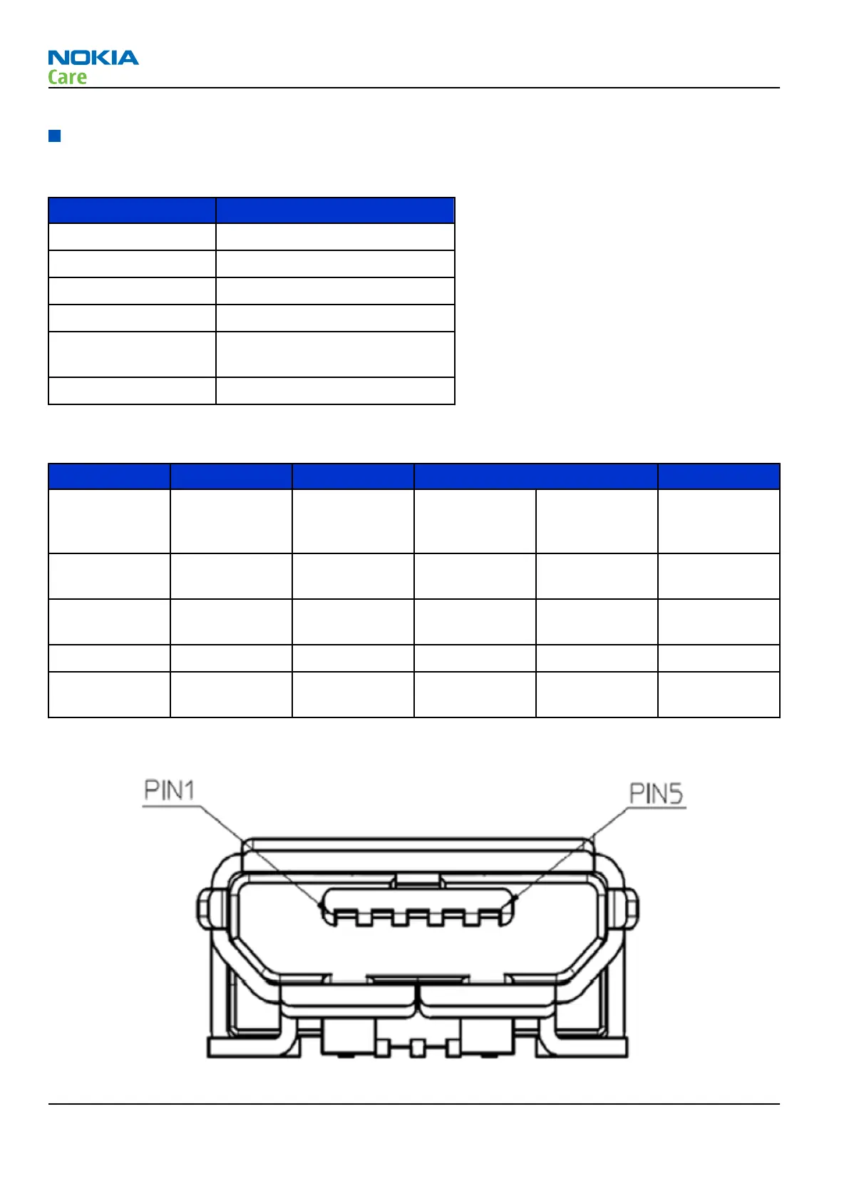Page #208 background image