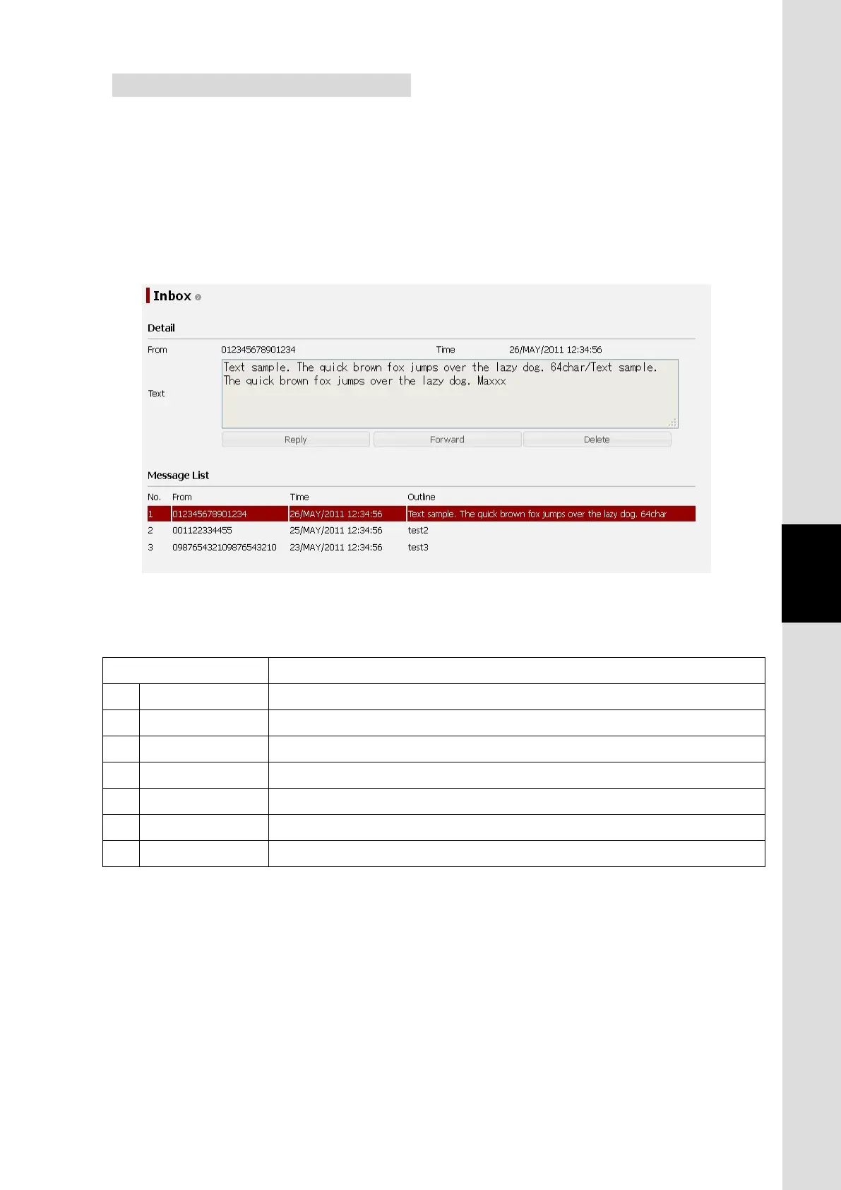 Page #125 background image