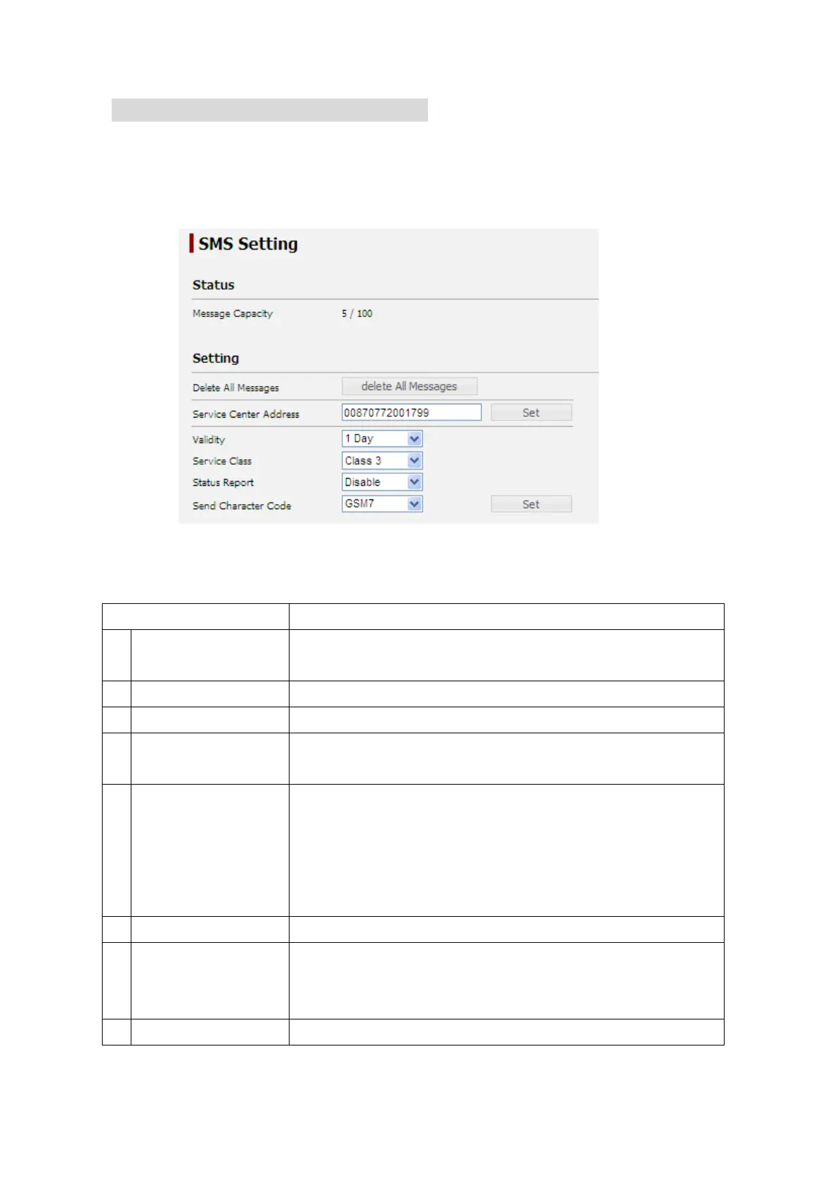 Page #128 background image