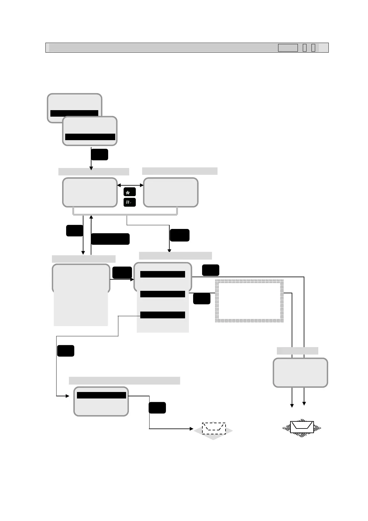 Page #208 background image