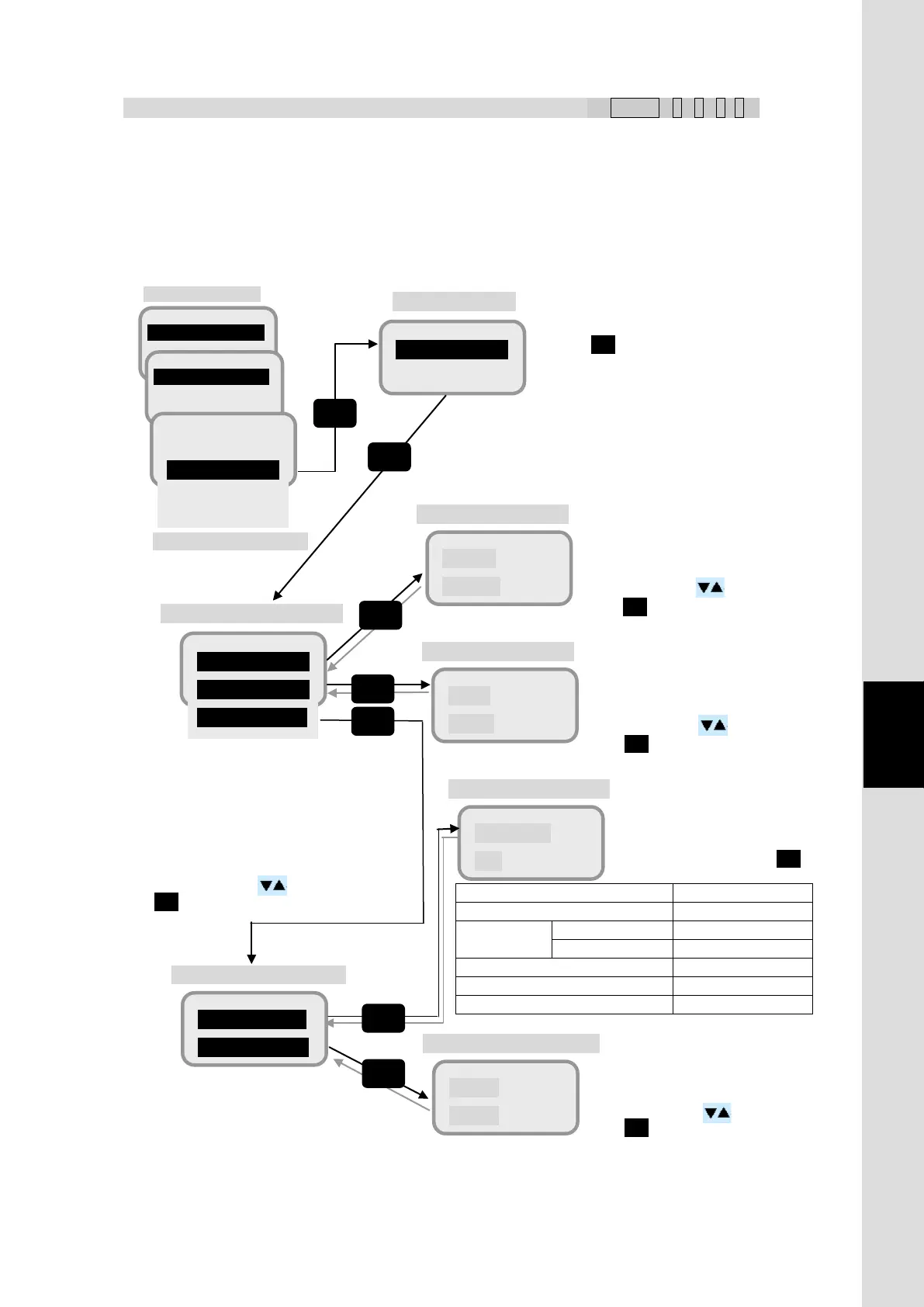 Page #239 background image