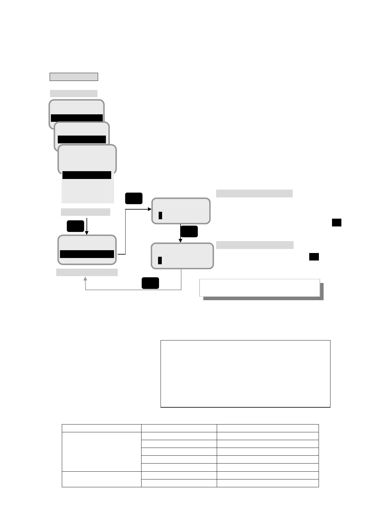 Page #246 background image