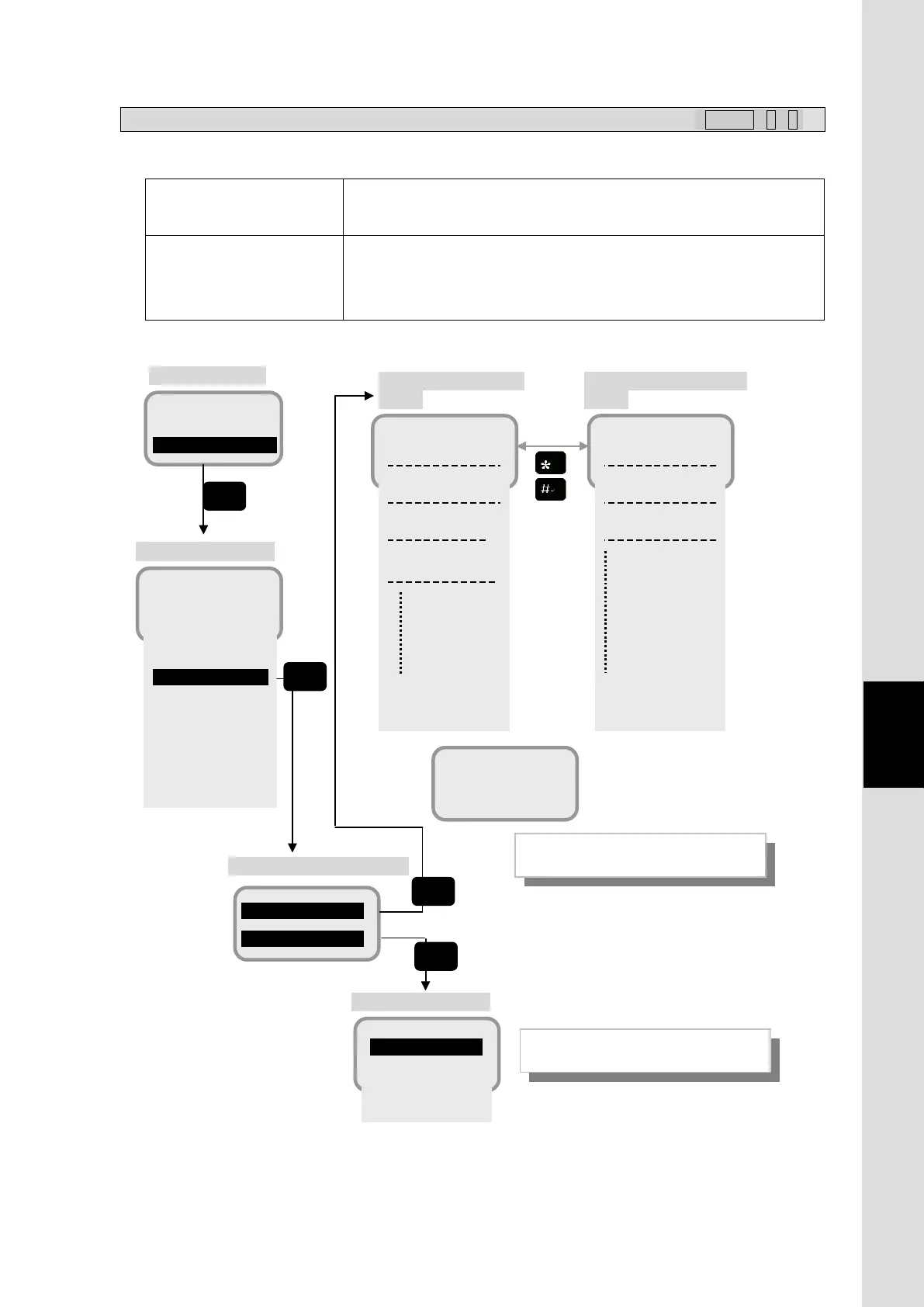 Page #249 background image