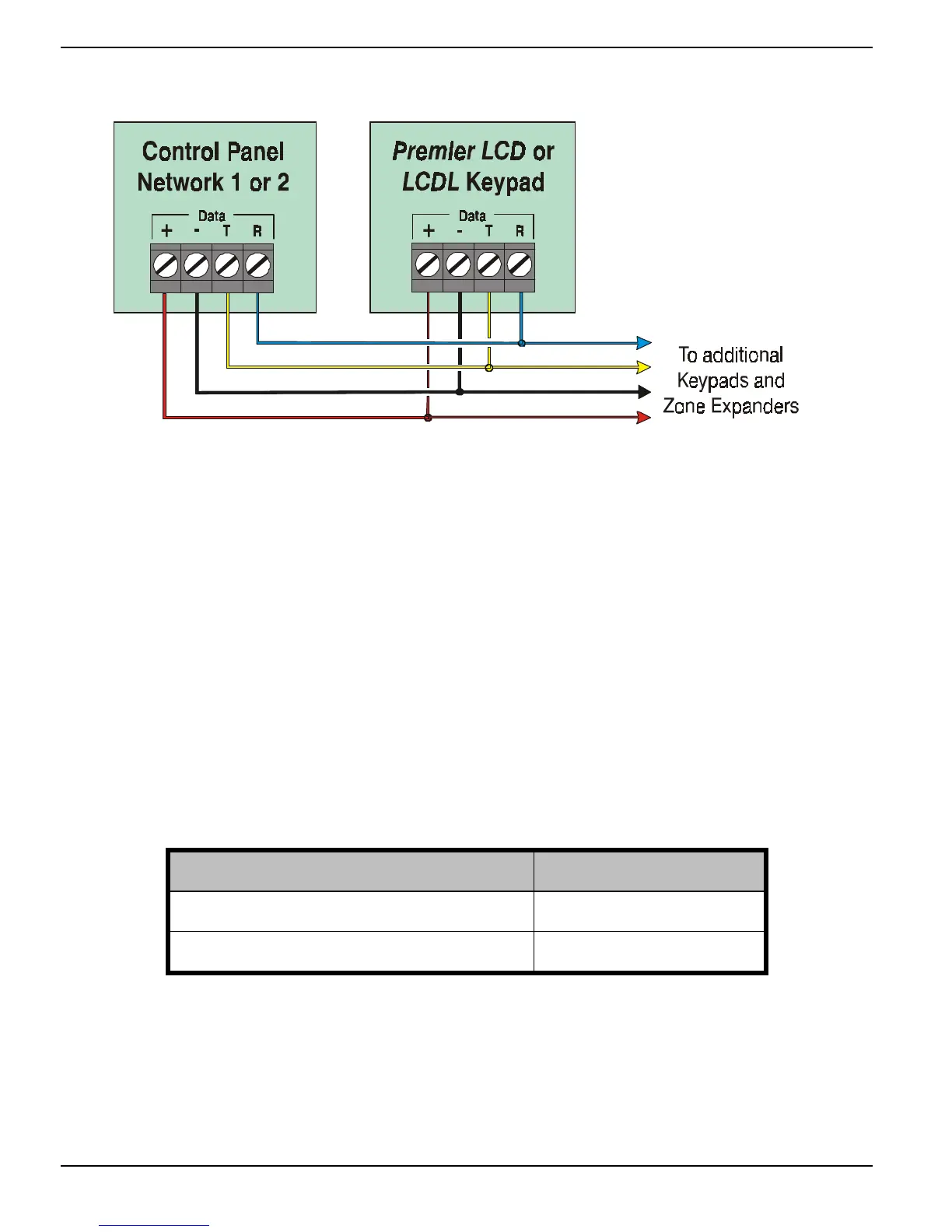 Page #8 background image