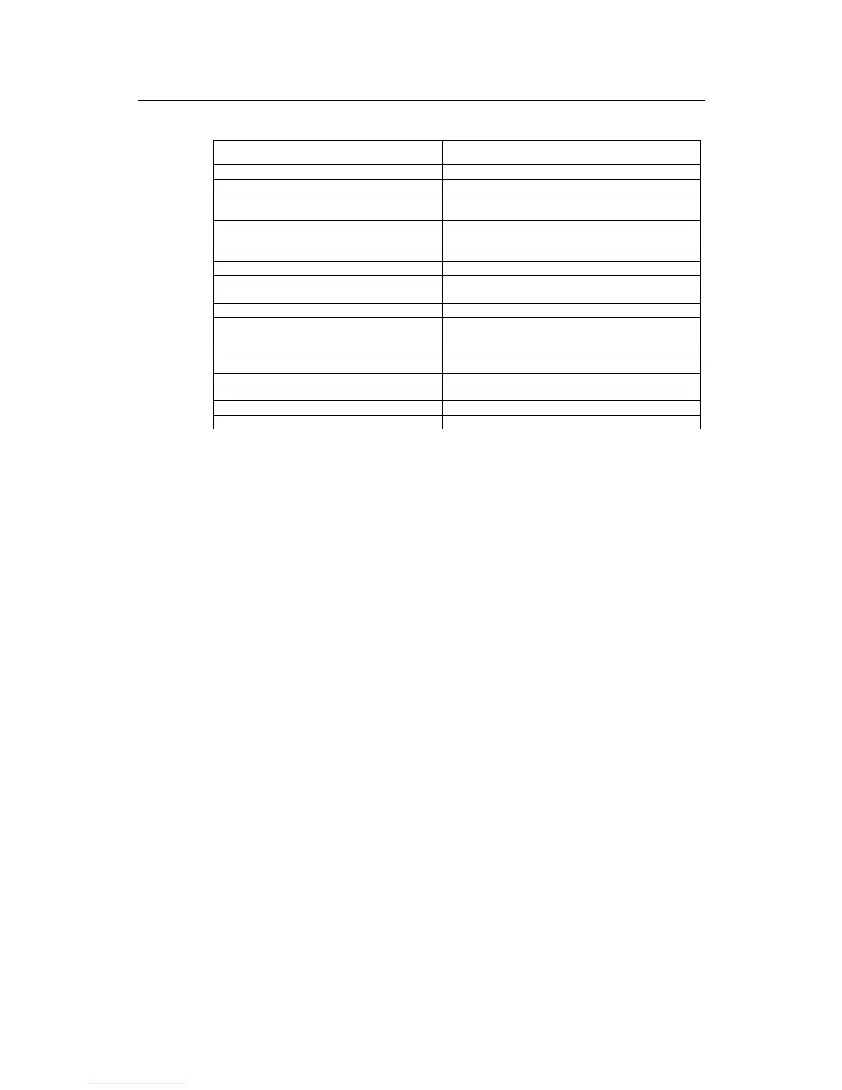 Page #129 background image