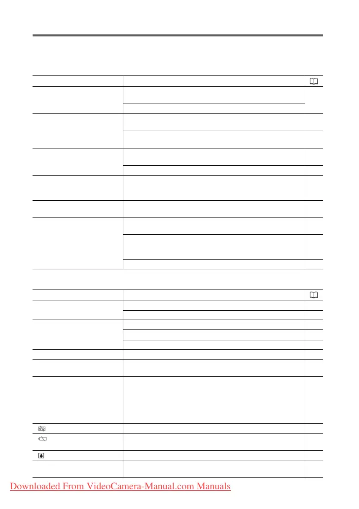 Page #110 background image