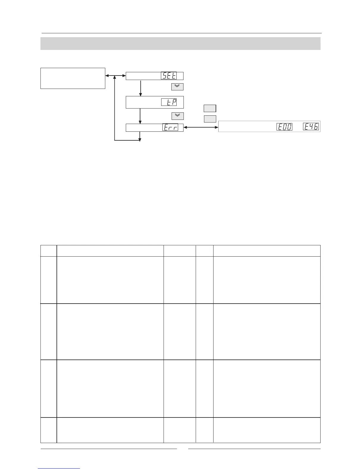 Page #18 background image