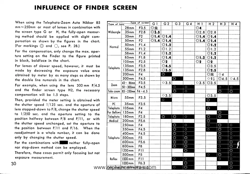 Page #31 background image