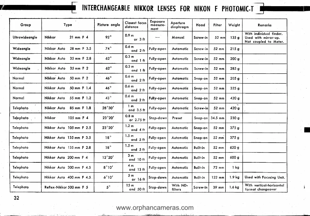 Page #33 background image