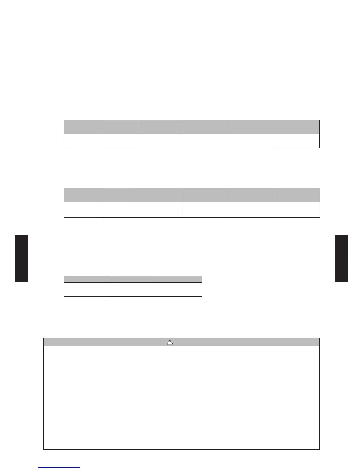 Page #288 background image