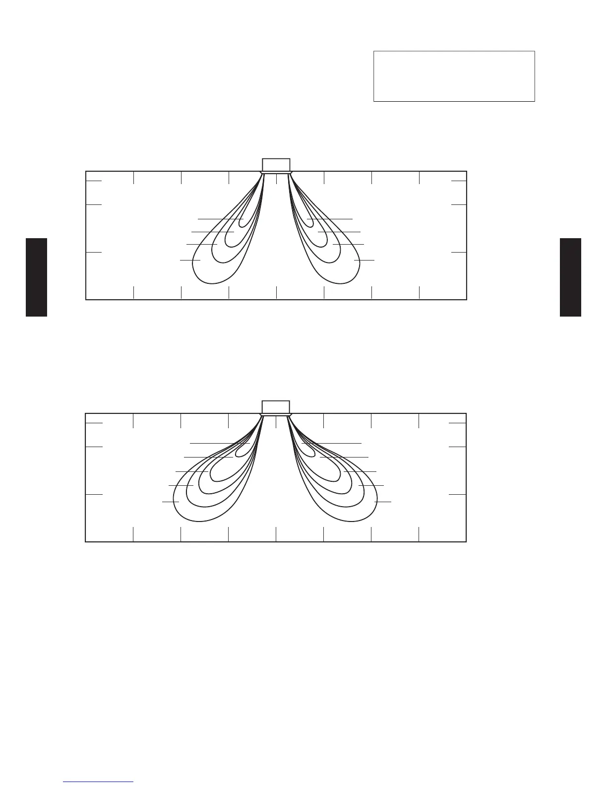 Page #127 background image