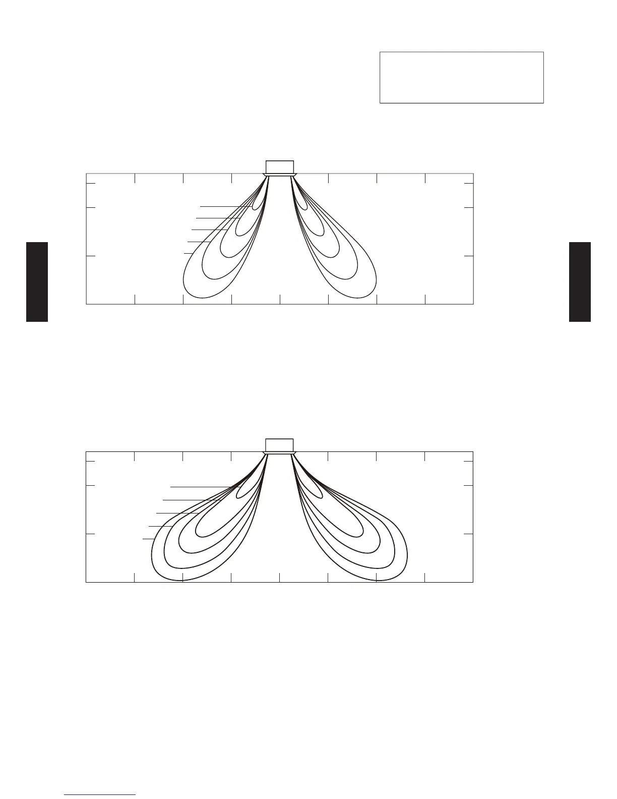 Page #129 background image