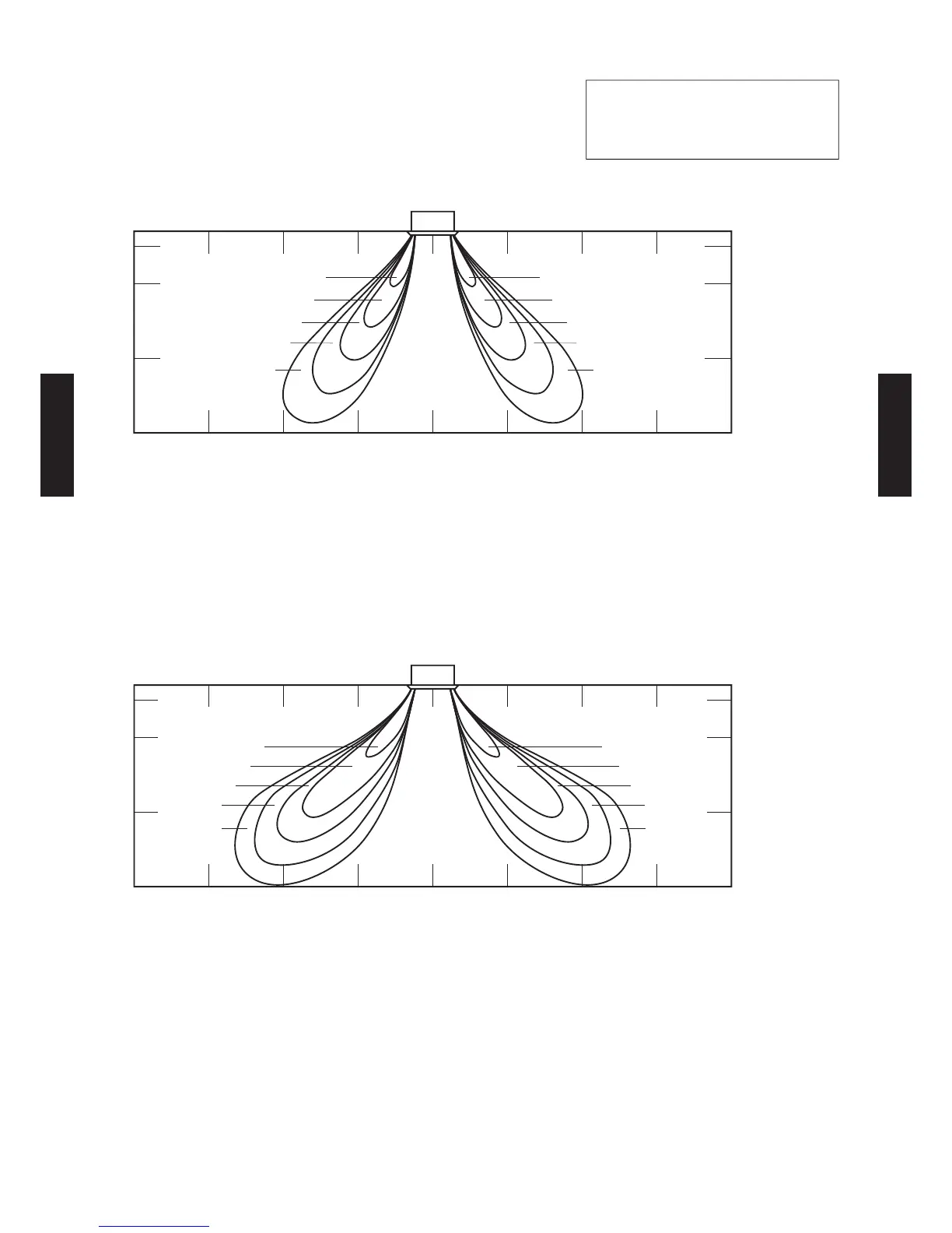 Page #131 background image